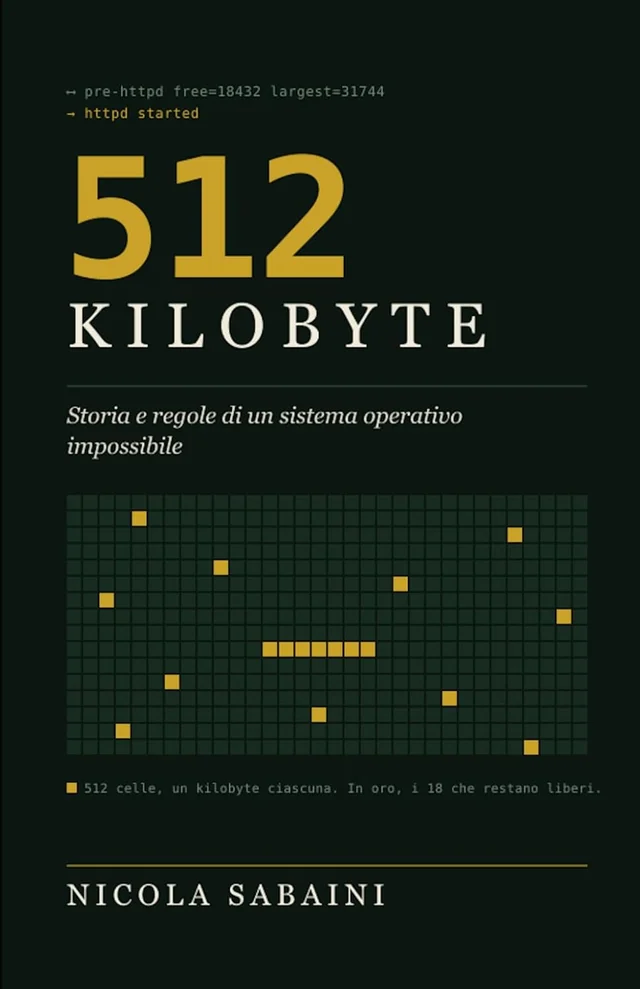 Cover of 512 KILOBYTE — Storia e regole di un sistema operativo impossibile, by Nicola Sabaini